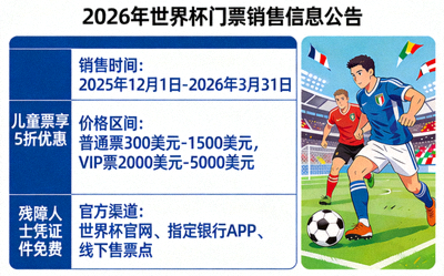 2026年世界杯门票销售信息公告